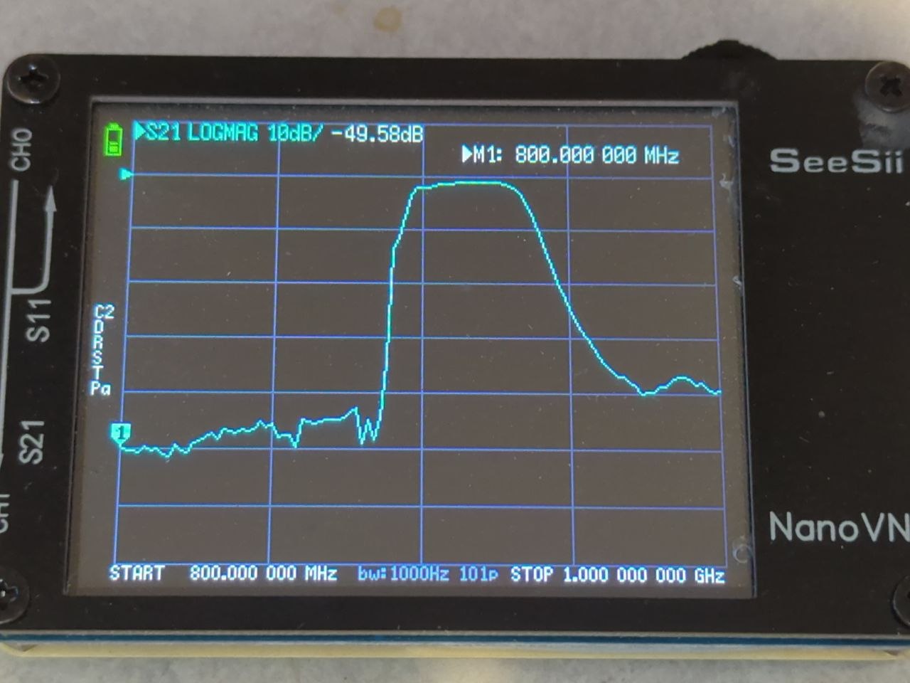 Bandpass filter installed at a busy repeater site to reduce interference
