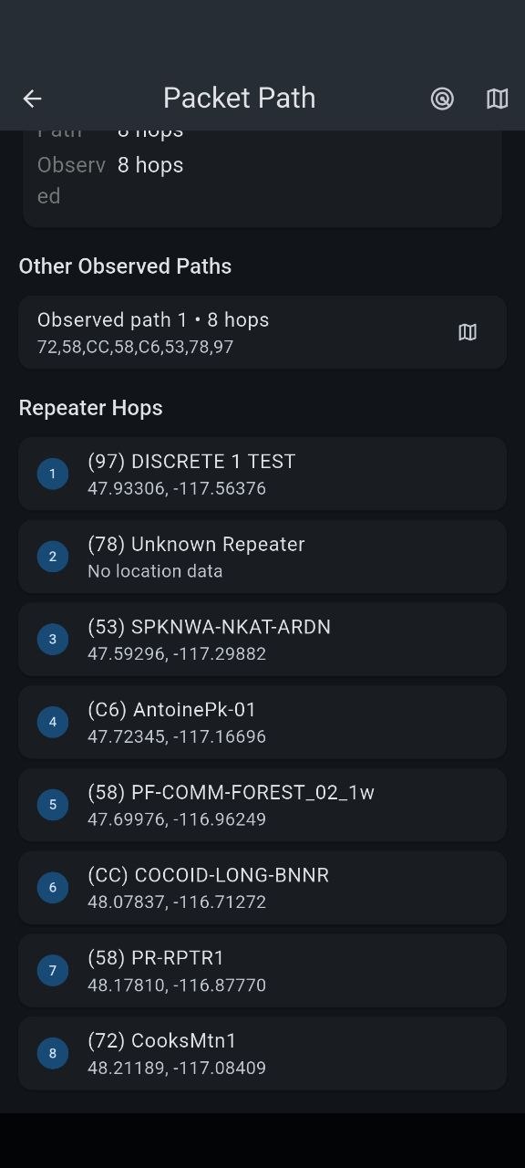 Diagram showing a message hopping through repeater nodes to reach its destination